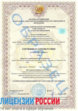 Образец сертификата соответствия Десногорск Сертификат ISO 22000